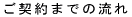 Information 